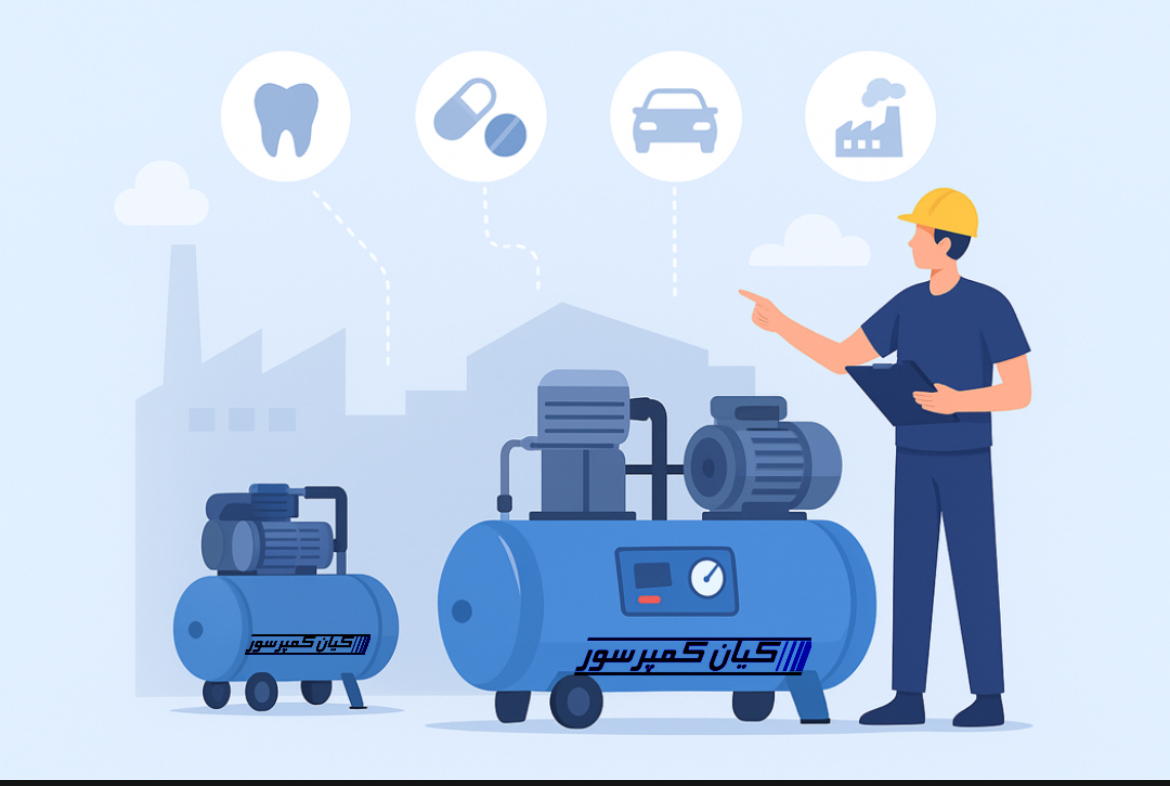 راهنمای انتخاب کمپرسور مناسب برای هر صنعت