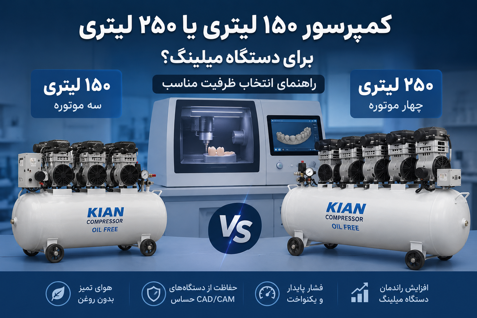 کمپرسور اویل فری ۱۵۰ لیتری یا ۲۵۰ لیتری برای دستگاه میلینگ؟ راهنمای انتخاب ظرفیت مناسب